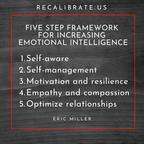 Five Step Framework for Increasing Emotional Intelligence, recalibrate.us