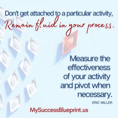 Don’t get attached to a particular activity, remain fluid in your process. Measure the effectiveness and pivot when necessary, MySuccessBlueprint.us