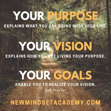 Your purpose explains what you are doing with your life, your vision explains how you are living your purpose, your goals enable you to realize your vision. Set smart goals, #newmindsetacademy, #ericmiller, #refreshyourwhy
